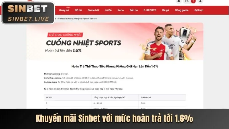 Cá cược eSports tại wstar77 nổ hũ